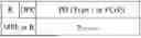 Fig. 01 - POWER CLASS-RELATED INFORMATION REPORTING METHOD AND APPARATUS