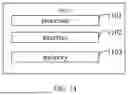 Fig. 08 - METHOD AND APPARATUS FOR ADJUSTING TIME-FREQUENCY DOMAIN SYNCHRONIZATION