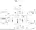Fig. 02 - INAPPLICABLE CONFIGURATION HANDLING IN WIRELESS COMMUNICATIONS