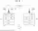 Fig. 09 - INAPPLICABLE CONFIGURATION HANDLING IN WIRELESS COMMUNICATIONS