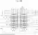 Fig. 49 - SEMICONDUCTOR DEVICE AND METHOD FOR FABRICATING THE SAME