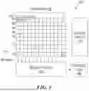 Fig. 02 - IMAGE SENSORS WITH PIXEL LAYOUTS HAVING MULTI-GATE TRANSFER STRUCTURES