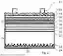 Fig. 02 - METHOD FOR PRODUCING A SOLAR CELL