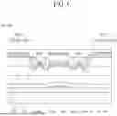Fig. 09 - LIGHT EMITTING DISPLAY DEVICE
