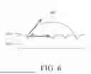Fig. 07 - Display Device