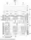 Fig. 08 - DISPLAY DEVICE AND ELECTRONIC DEVICE
