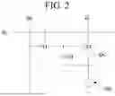 Fig. 03 - DISPLAY DEVICE