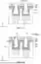 Fig. 08 - SEMICONDUCTOR DEVICE AND METHOD FOR FORMING THE SAME