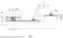 Fig. 02 - PACKAGE STRUCTURE