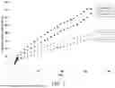 Fig. 02 - SOLID PHASE COMPOSITIONS AND MANUFACTURING METHODS FOR ECTOPARASITICIDAL CONTROL