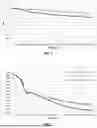 Fig. 02 - PROCESS FOR PRODUCING A FERMENTED MILK PRODUCT WITH AN ENHANCED LEVEL OF PROBIOTICS