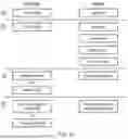 Fig. 06 - AUTOMATING ACTIONS OF AN AEROSOL PROVISION SYSTEM