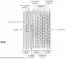 Fig. 52 - FORCE IMPACT REDUCING AND FORCE IMPACT DISTRIBUTING MATERIAL