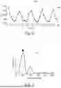Fig. 07 - METHOD AND SYSTEM FOR RESPIRATORY RATE ESTIMATION USING SINGLE-LEAD ELECTROCARDIOGRAMS