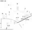 Fig. 15 - PUNCTURE SYSTEM, PUNCTURE ASSISTING TOOL, BODY SURFACE-IRRADIATING LASER MECHANISM, AND PUNCTURE NAVIGATION SYSTEM
