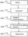Fig. 01 - DENTAL RADIOGRAPHY METHOD WITH ENHANCED MATERIALS CHARACTERIZATION