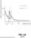 Fig. 06 - DENTAL RADIOGRAPHY METHOD WITH ENHANCED MATERIALS CHARACTERIZATION