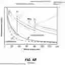 Fig. 07 - DENTAL RADIOGRAPHY METHOD WITH ENHANCED MATERIALS CHARACTERIZATION