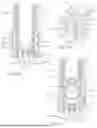 Fig. 09 - POLYAXIAL BONE ANCHORING DEVICE