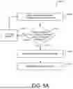 Fig. 07 - ELECTROSURGICAL SYSTEM INCLUDING PUNCTURE DETERMINATION