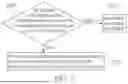 Fig. 08 - SURGICAL SYSTEM AND DECOMPRESSION SYSTEM