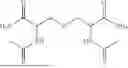 Fig. 04 - METHOD FOR PREPARATION OF N-ACETYL CYSTEINE AMIDE AND DERIVATIVES THEREOF, AND TABLETS THEREOF