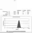 Fig. 08 - COMPOSITIONS, METHODS, SYSTEMS AND/OR KITS FOR PREVENTING AND/OR TREATING NEOPLASMS