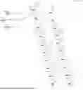 Fig. 02 - Methods for Modulating Complement Factor B Expression