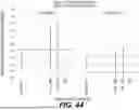 Fig. 45 - PLATELET COUNT-AGNOSTIC METHODS OF TREATING MYELOFIBROSIS
