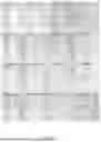 Fig. 14 - METHODS FOR TREATMENT OR PREVENTION OF DAMAGE RESULTING FROM RADIATION, TRAUMA OR SHOCK