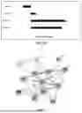 Fig. 03 - METHODS AND COMPOSITIONS OF QUATERNARY IMMUNOMODULATORY NANOPARTICLES FOR MEDICAL APPLICATIONS AND IMMUNOTHERAPY