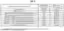 Fig. 07 - METHODS OF ENHANCING IMMUNOGENICITY OF POORLY IMMUNOGENIC ANTIGEN-SPECIFIC VACCINES USING ORAL YEAST BETA-GLUCANS