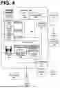 Fig. 09 - WIRELESS-ENABLED SEX BOARD GAME