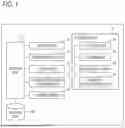 Fig. 02 - FILTRATION SYSTEM
