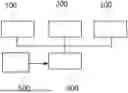 Fig. 01 - LIQUID CHROMATOGRAPHY-MASS SPECTROMETRY SYSTEM