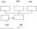 Fig. 02 - LIQUID CHROMATOGRAPHY-MASS SPECTROMETRY SYSTEM