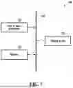 Fig. 08 - METHOD AND DEVICE WITH ROBOT CONTROL