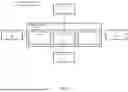 Fig. 02 - METHOD FOR SEQUENTIAL TASK MANAGEMENT AND VISUOMOTOR POLICY INTEGRATION IN DYNAMIC ENVIRONMENTS