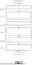 Fig. 05 - INJECTION MOLDING PROCESS INCLUDING IN-MOLD LASER GATE CUTTING