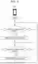 Fig. 04 - ESTIMATION METHOD AND METHOD OF CONTROLLING INFORMATION TERMINAL