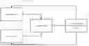 Fig. 01 - Methods and Systems for Improving Automobile Safety