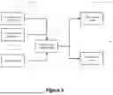 Fig. 06 - Methods and Systems for Improving Automobile Safety