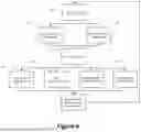 Fig. 07 - Methods and Systems for Improving Automobile Safety