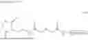Fig. 303 - MODULATORS OF G-PROTEIN COUPLED RECEPTORS