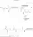 Fig. 577 - MODULATORS OF G-PROTEIN COUPLED RECEPTORS