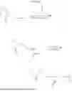 Fig. 85 - MODULATORS OF G-PROTEIN COUPLED RECEPTORS