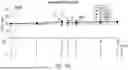 Fig. 28 - ANTI-THYMOCYTE GLOBULIN COMPOSITIONS AND METHODS