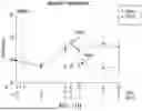 Fig. 31 - ANTI-THYMOCYTE GLOBULIN COMPOSITIONS AND METHODS