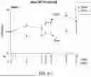 Fig. 32 - ANTI-THYMOCYTE GLOBULIN COMPOSITIONS AND METHODS