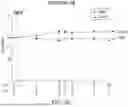Fig. 37 - ANTI-THYMOCYTE GLOBULIN COMPOSITIONS AND METHODS